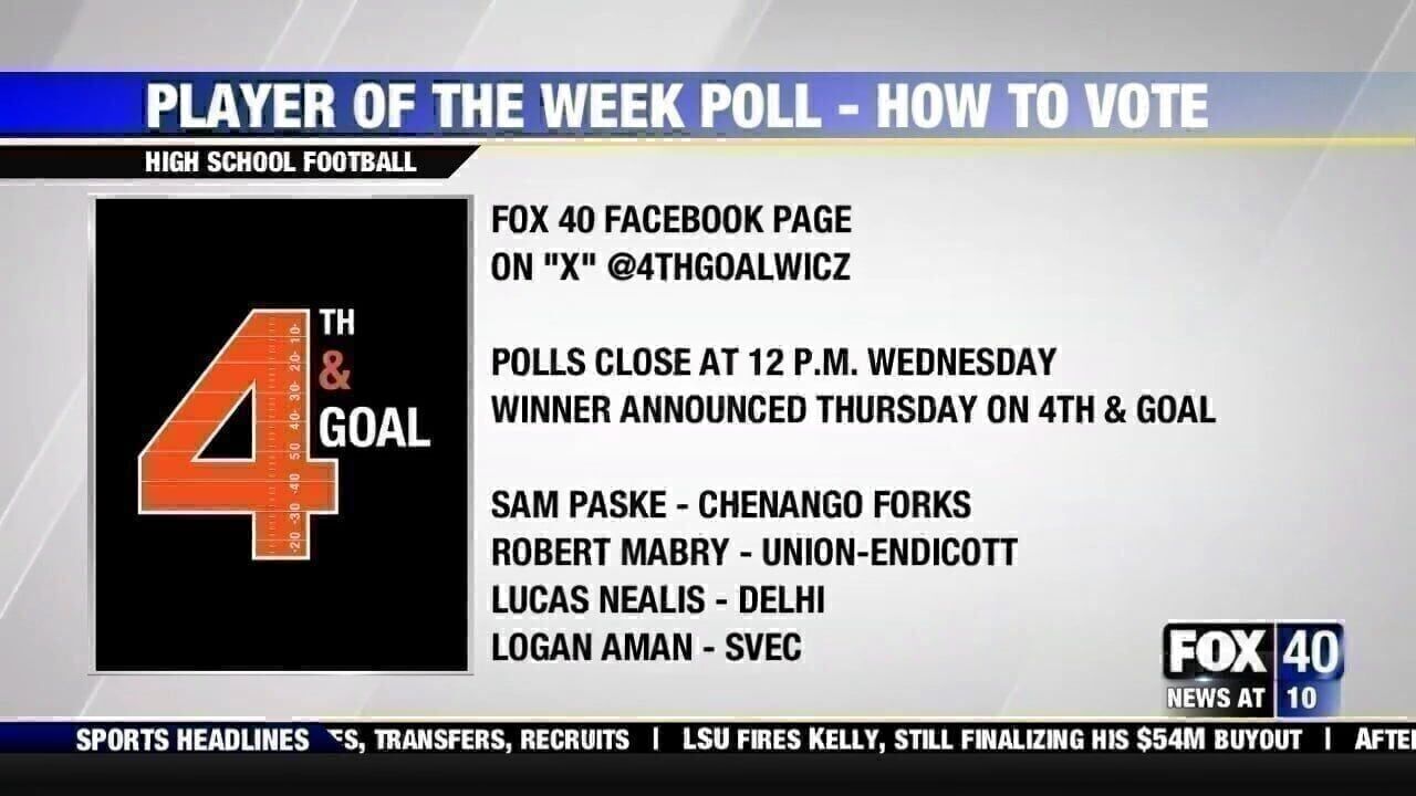 Player of the Week Poll: October 26, 2025